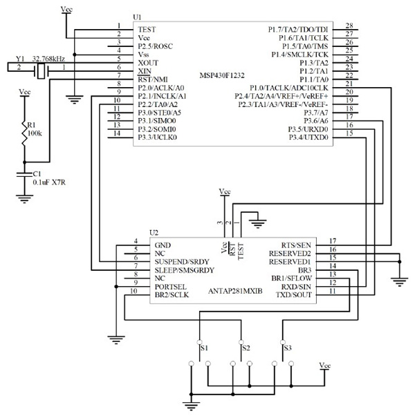 ANT Wireless ANTAP281M4IB and ANTAP281M5IB modules ANT Wireless ANTAP281M4IB and ANTAP281M5IB modules